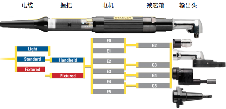 QQ20170206-175346.png