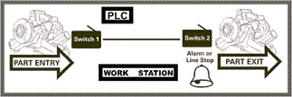 SAT_PSI_DIAGRAM.jpg